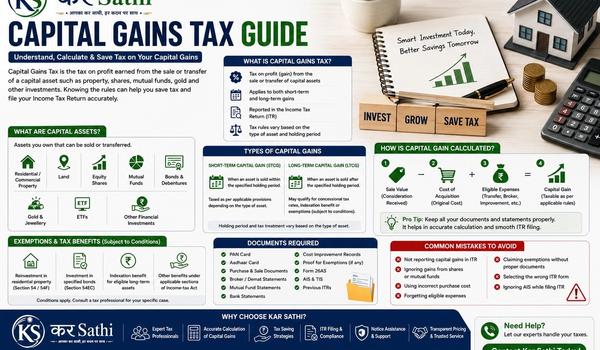 Capital Gains Tax Guide: Everything You Need to Know Before Filing Your Income Tax Return - Kar Sathi