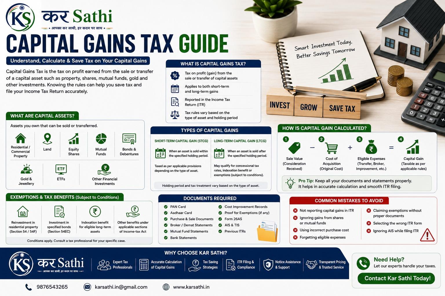 Capital Gains Tax Guide: Everything You Need to Know Before Filing Your Income Tax Return - Kar Sathi