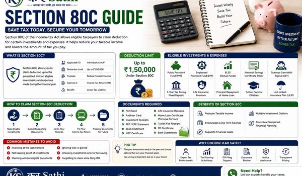 Section 80C Guide: Everything You Need to Know About Saving Income Tax - Kar Sathi