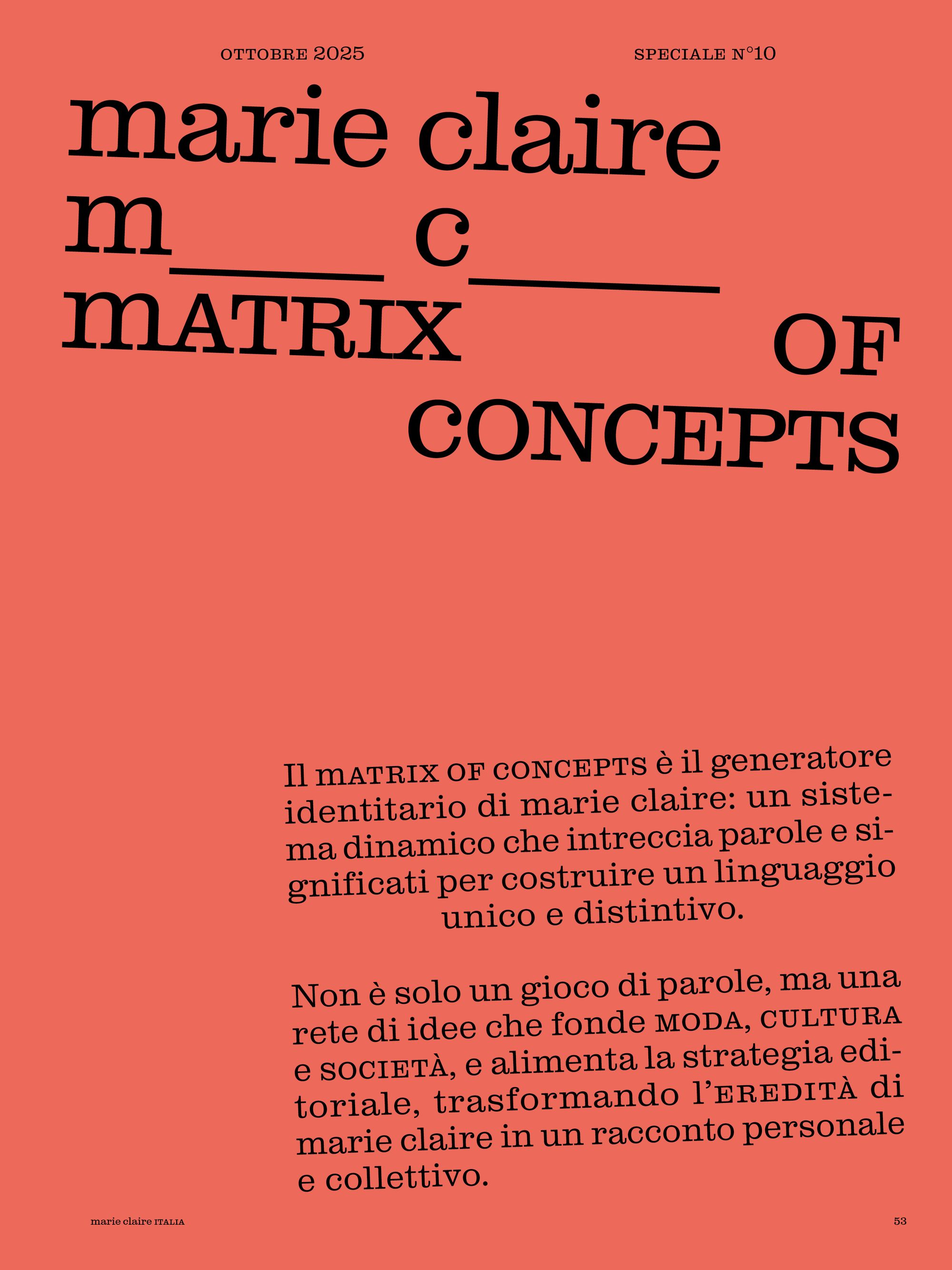BRAND DESIGN - ISSUE 10 MATRIX OF CONCEPTS