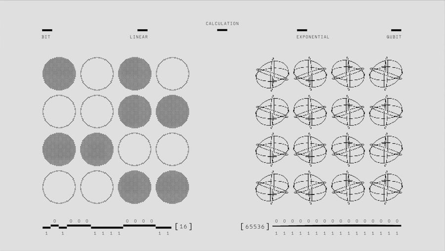 Visualisasi clustering ilusi dalam data acak — analisis paito SDY MCA