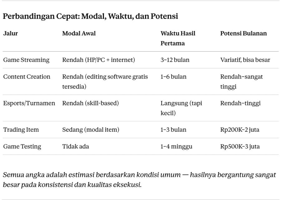 Ilustrasi artikel Master Cuan Academy