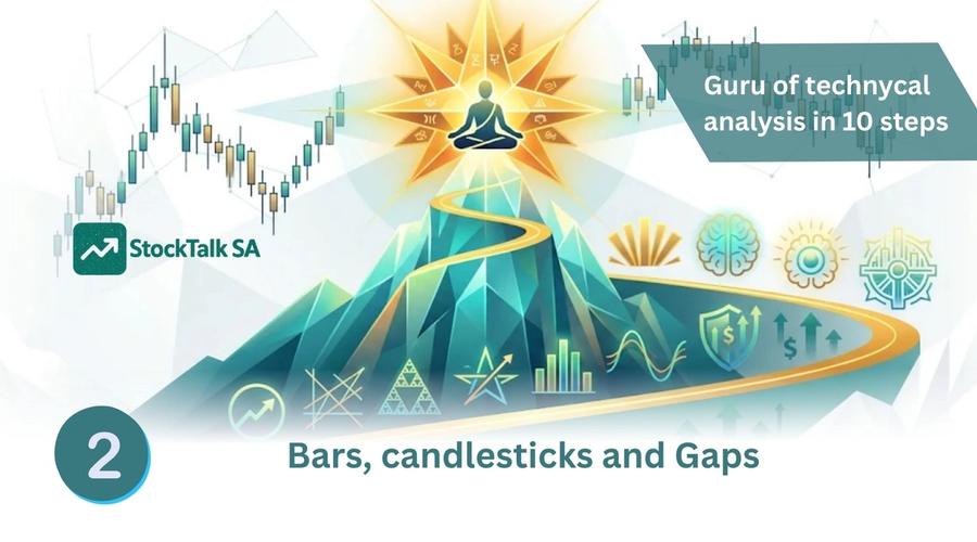 Learning Bars, candlestics and gaps