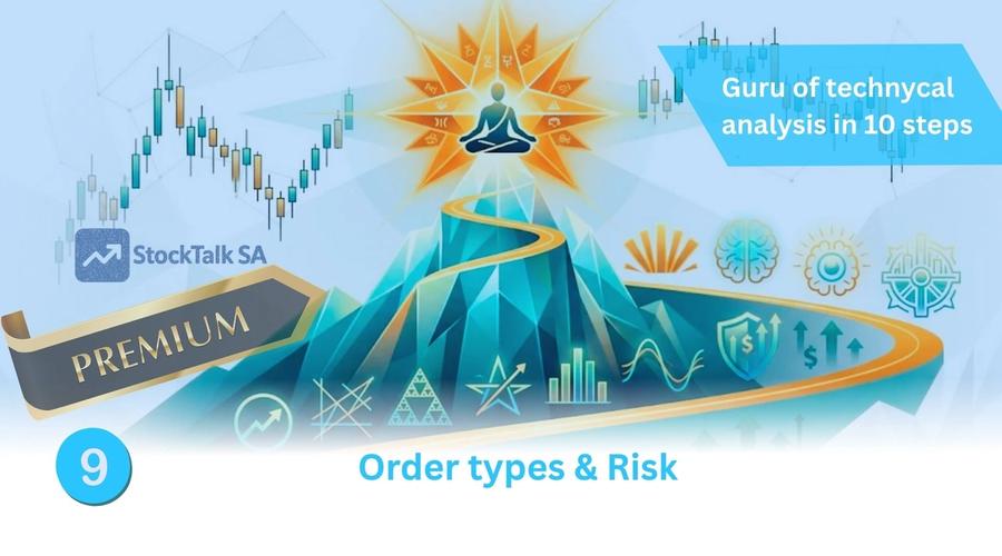 Managing the Trade: Order Types, Stop-Losses, and Risk