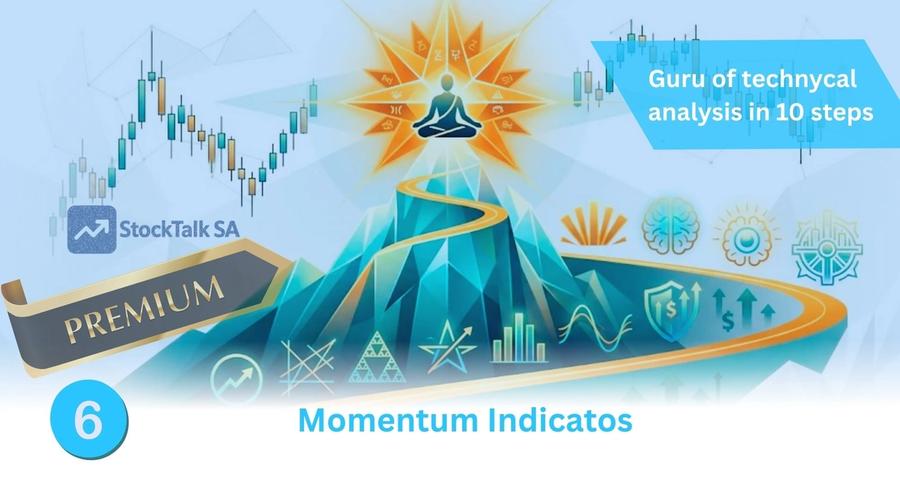 Momentum indicators
