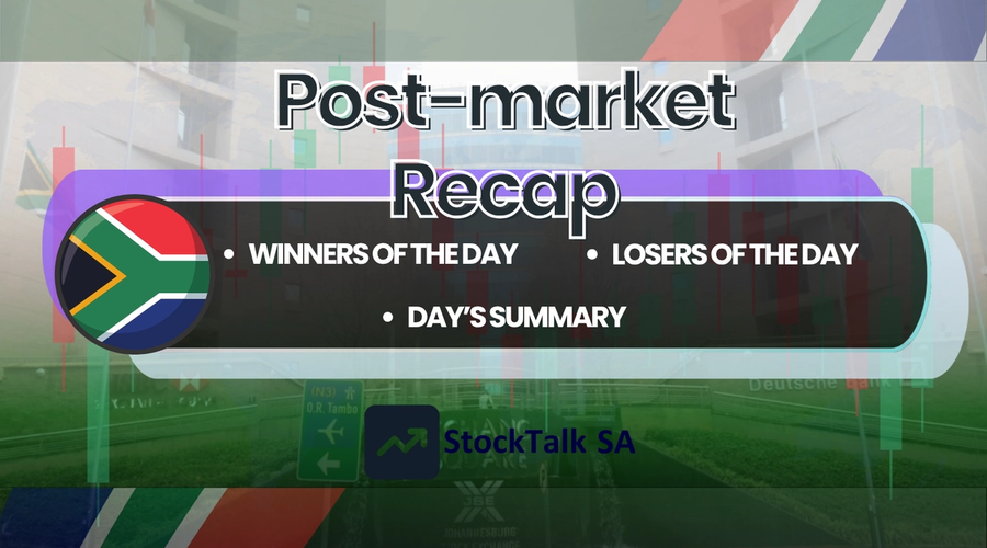 Post-Market Recap