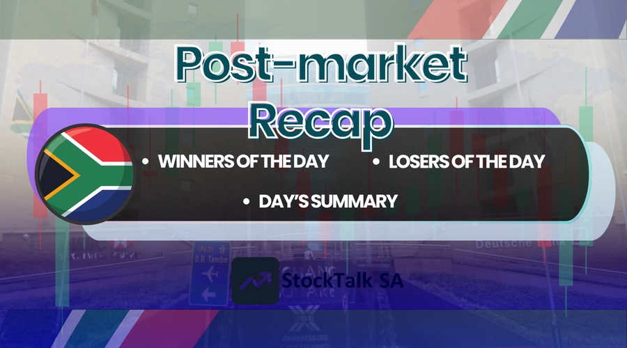 Post-Market Recap