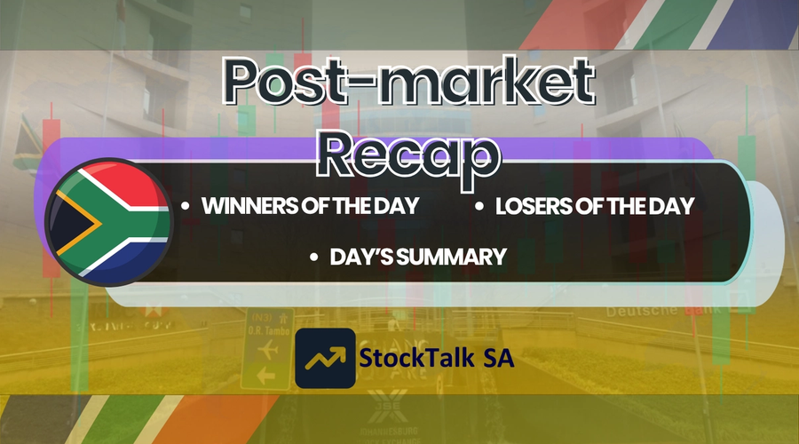 Post-Market Recap