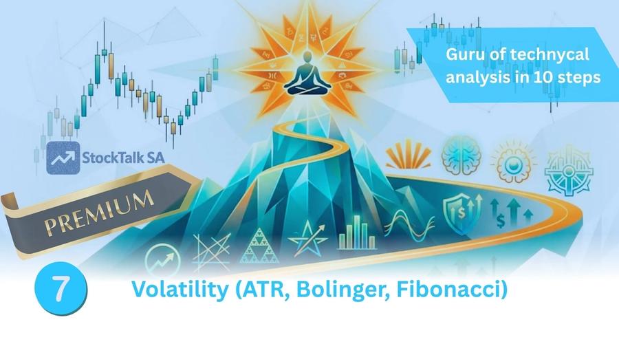 Volatility: ATR, Bollinger Bands, and Fibonacci