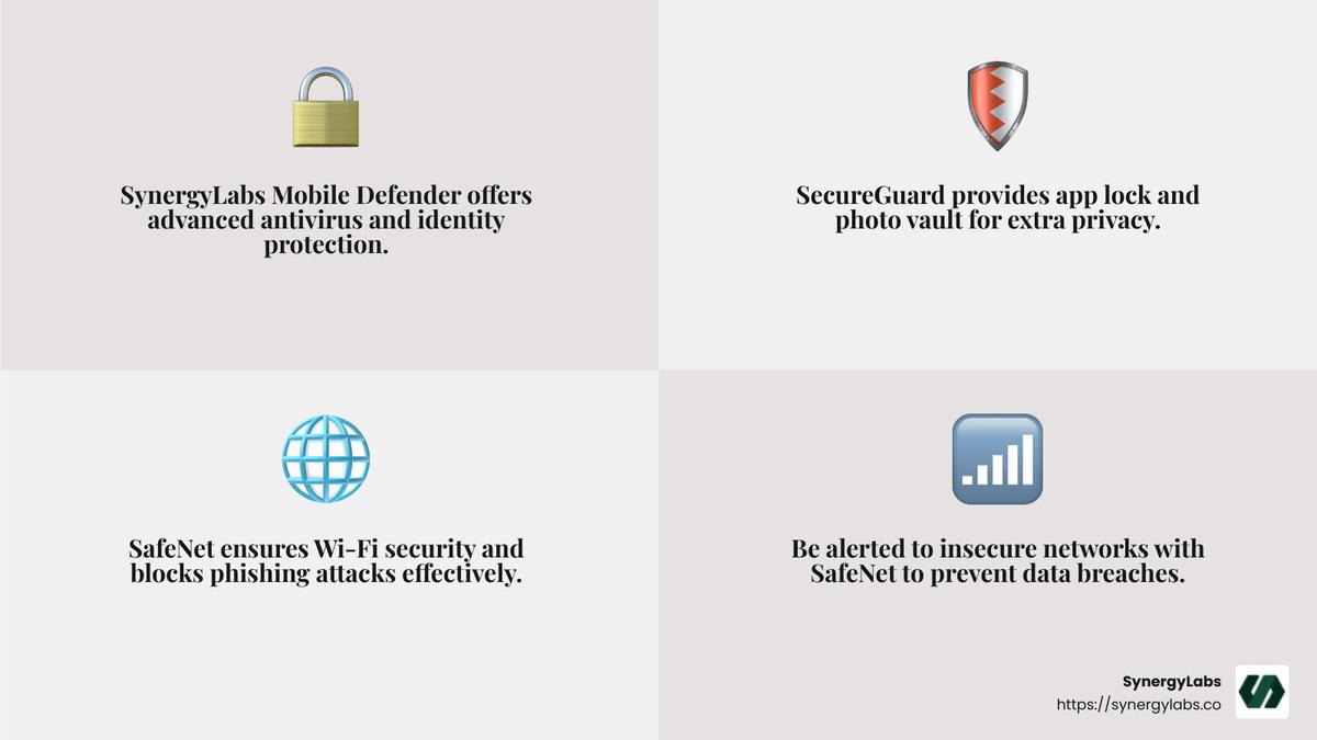 SynergyLabs Mobile Security Solutions for 2025 - mobile security software infographic 4_facts_emoji_grey