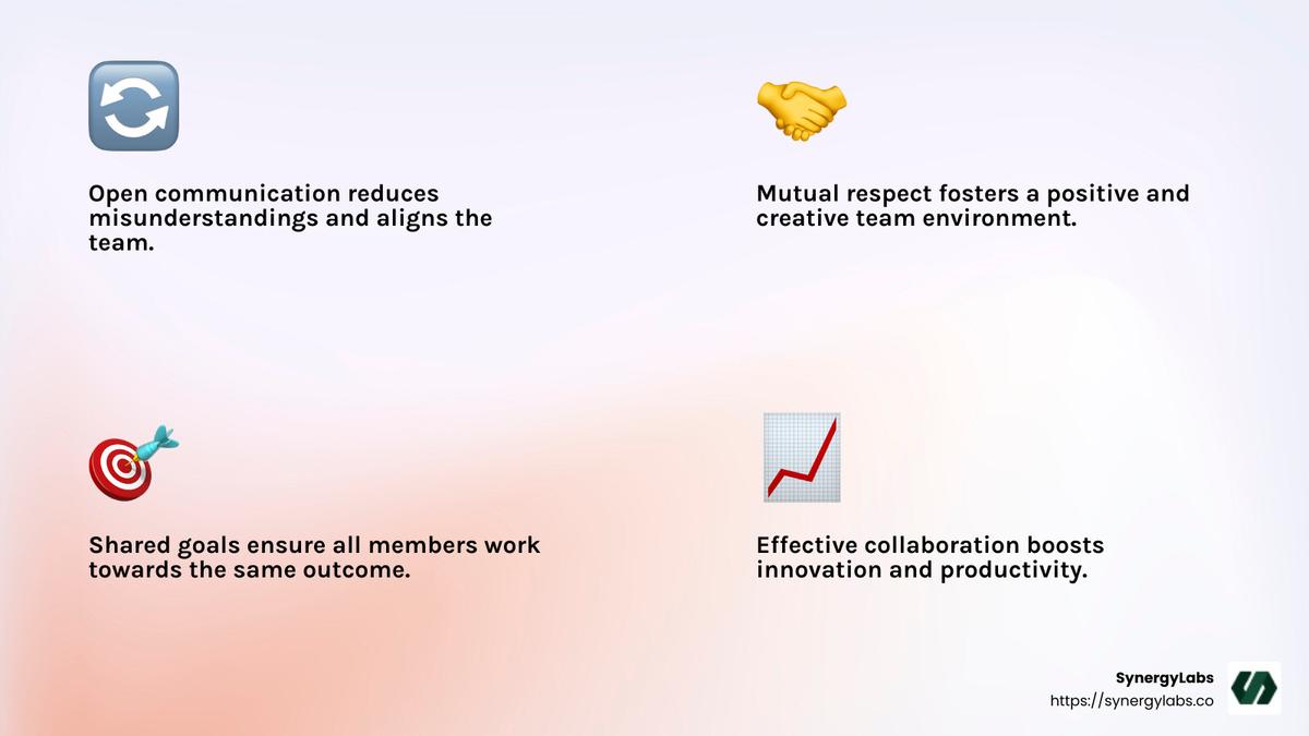 The importance of open communication in team collaboration - app development team collaboration infographic 4_facts_emoji_light-gradient