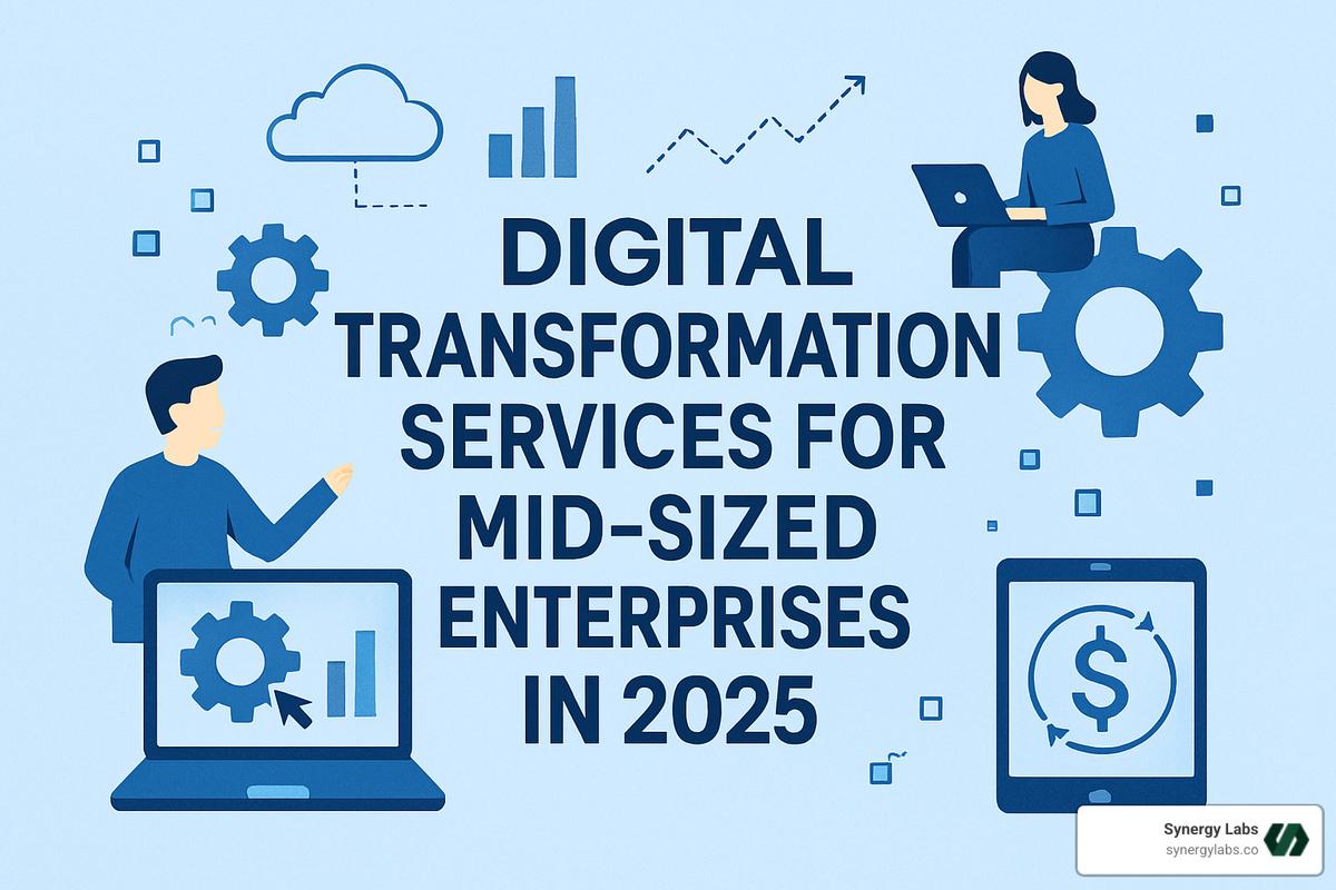 mid-sized business leaders reviewing digital change strategy - Digital change services for mid-sized enterprises in 2026