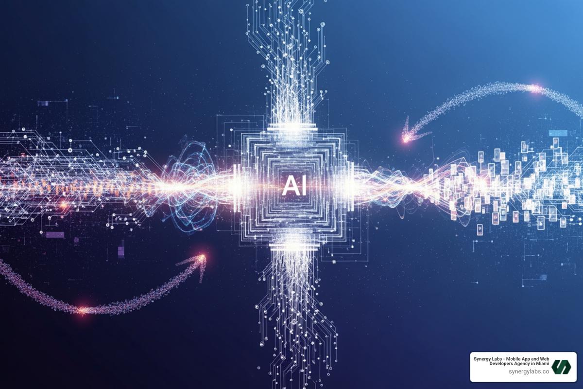 A diagram illustrating the continuous operational loop of an Agentic AI system: Perception (data input), Memory & Context (retaining information), Planning Engine (task breakdown), Action Layer (execution via tools), and Feedback Loop (learning & adaptation) - Agentic AI Explained: From Chatbots to Autonomous AI Agents in 2026