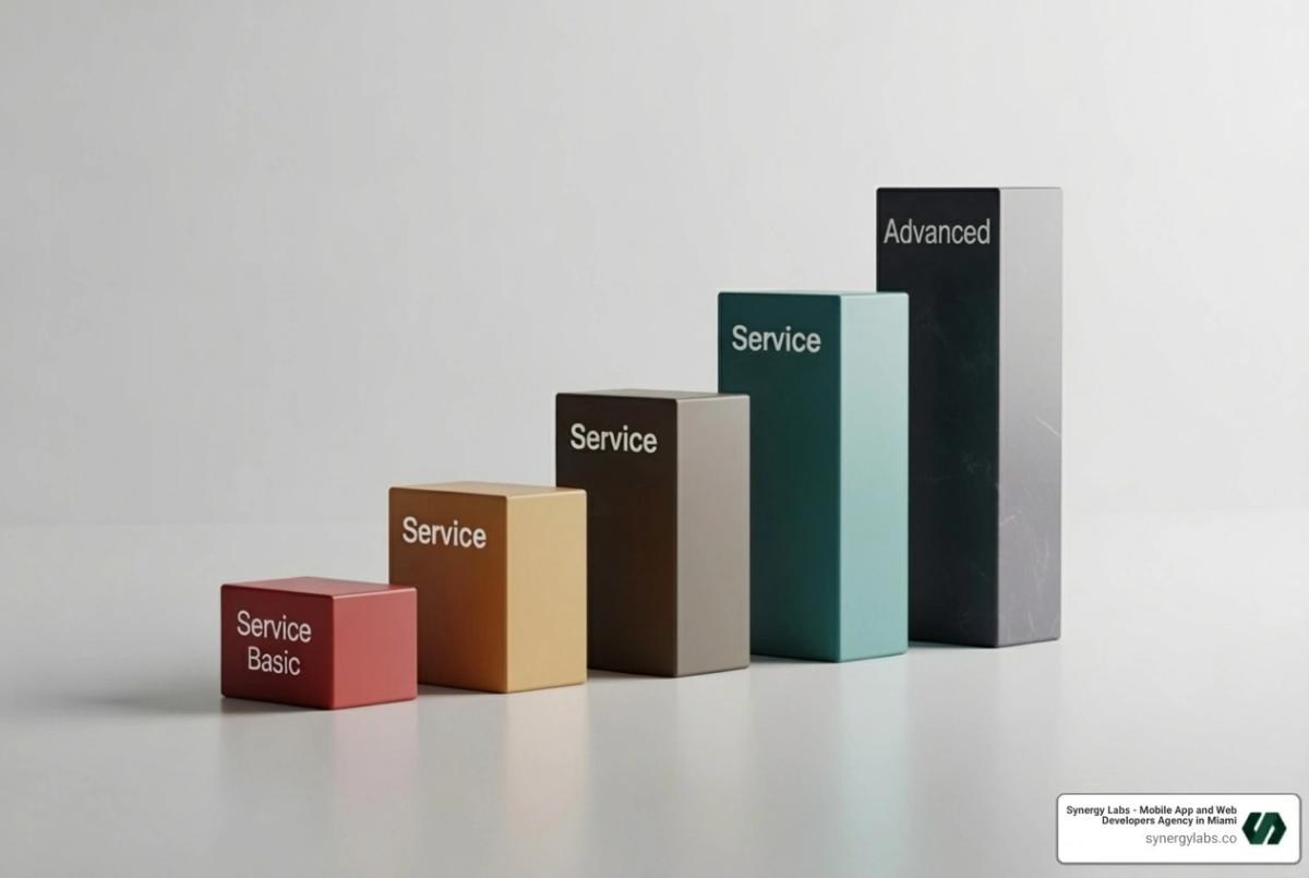 Replit Pricing Plans Overview - All About Replit Pricing in 2026: What Small Businesses Need to Know