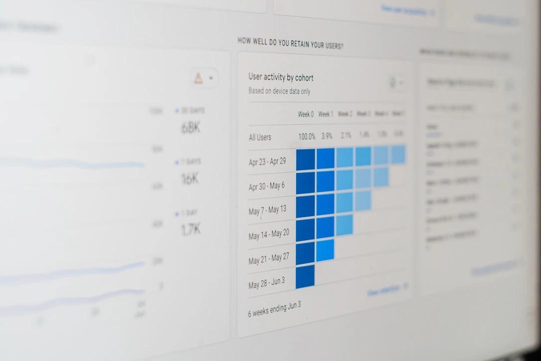dashboard showing business growth metrics and KPIs - Enterprise App Development
