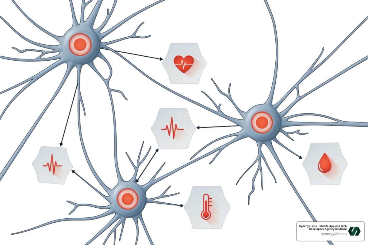 neural network diagram health data icons - Wearables + IoT: The Blueprint for Smarter, Health-Aware Mobile Apps