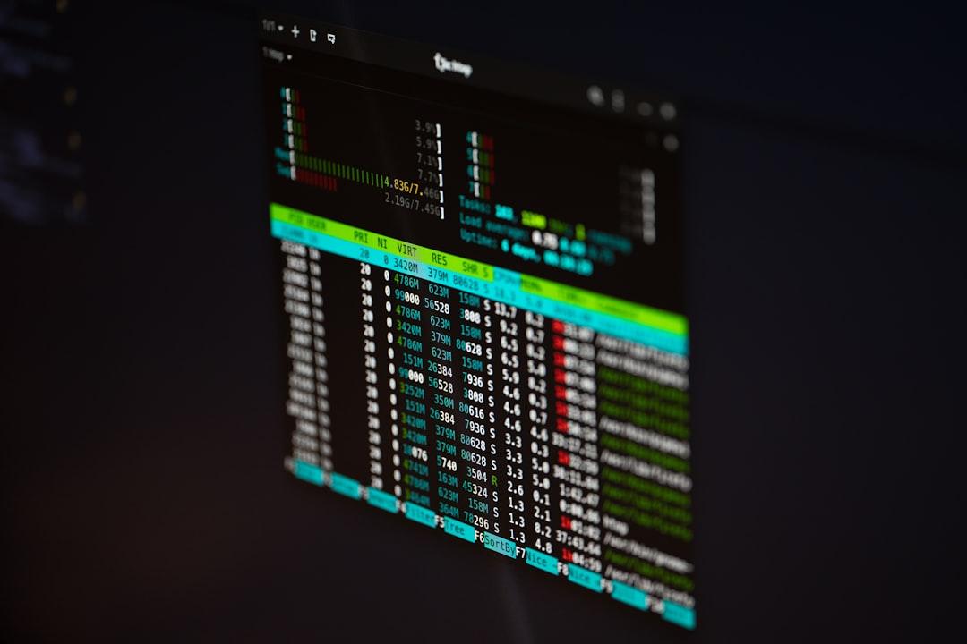 AI app development dashboard - All About Lovable Pricing