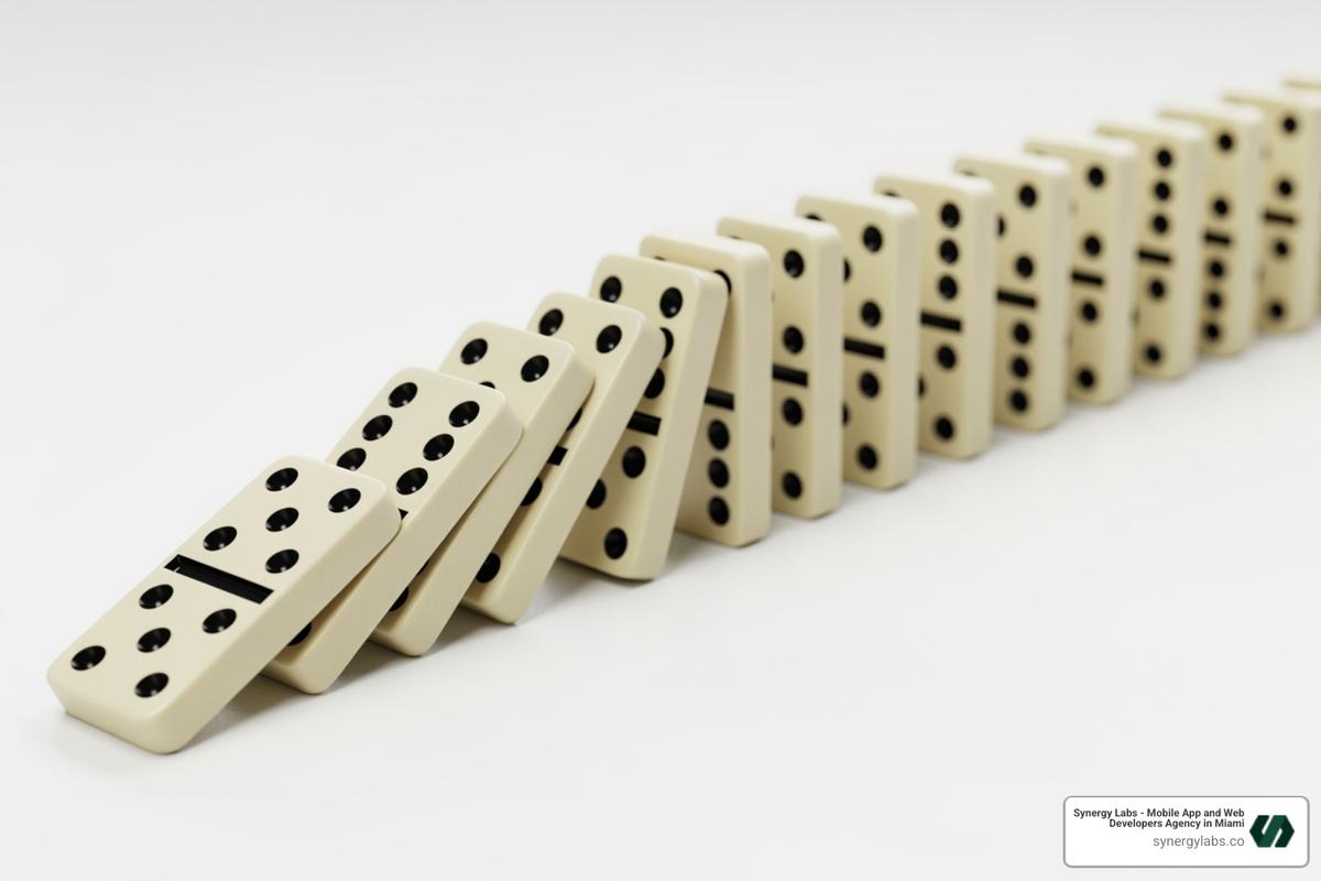 dominoes falling, labeled "Poor Process," "Bad Culture," "No Training" - What Mid-Sized Businesses Get Wrong About Digital Transformation