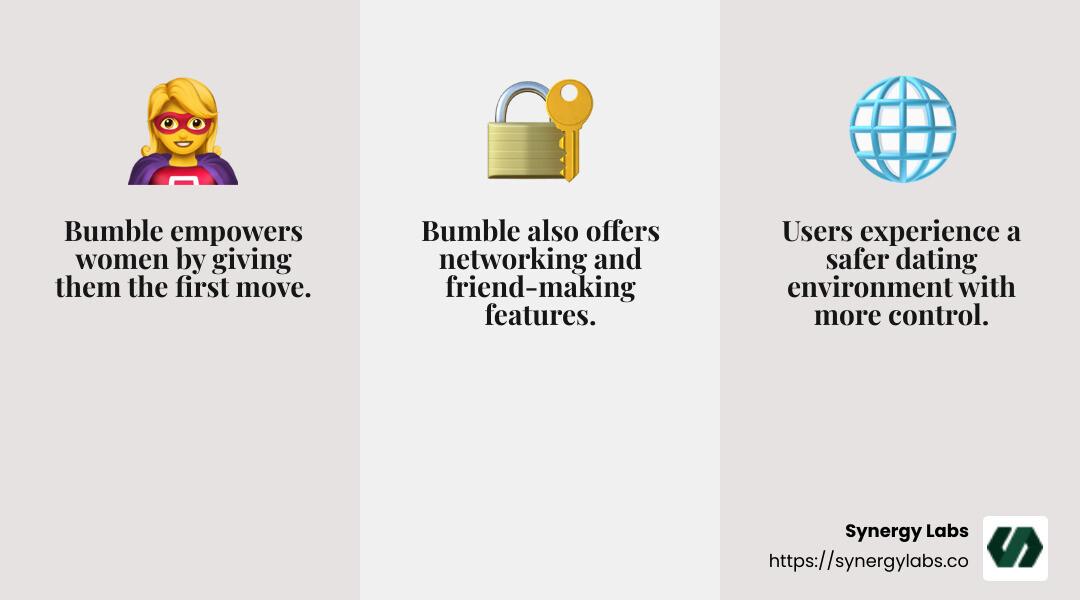 Bumble's impact on dating dynamics - best dating apps for 2026 infographic 3_facts_emoji_grey
