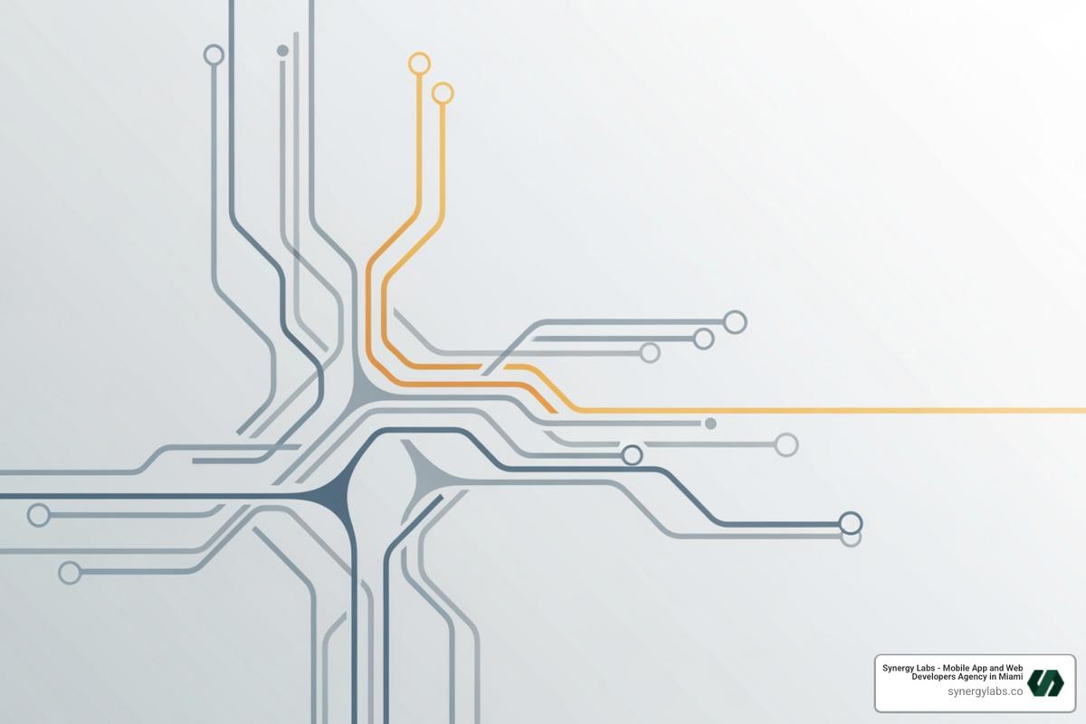 Decision tree for choosing a cross-platform framework - cross-platform app solutions