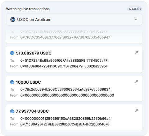 Transactions within web3 indexer