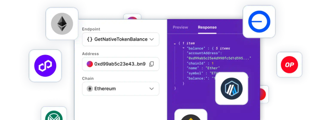 Sequence indexer illustration