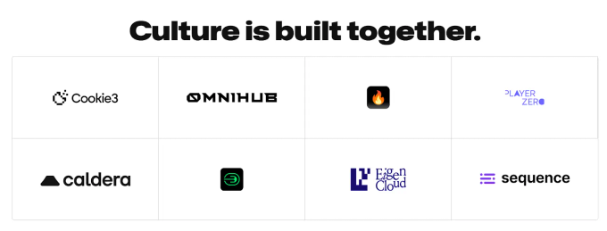 SANDChain partners 2