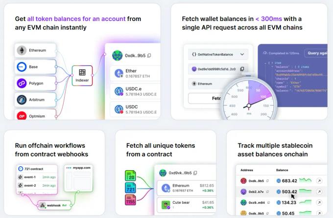 Sequence web3 indexing layer