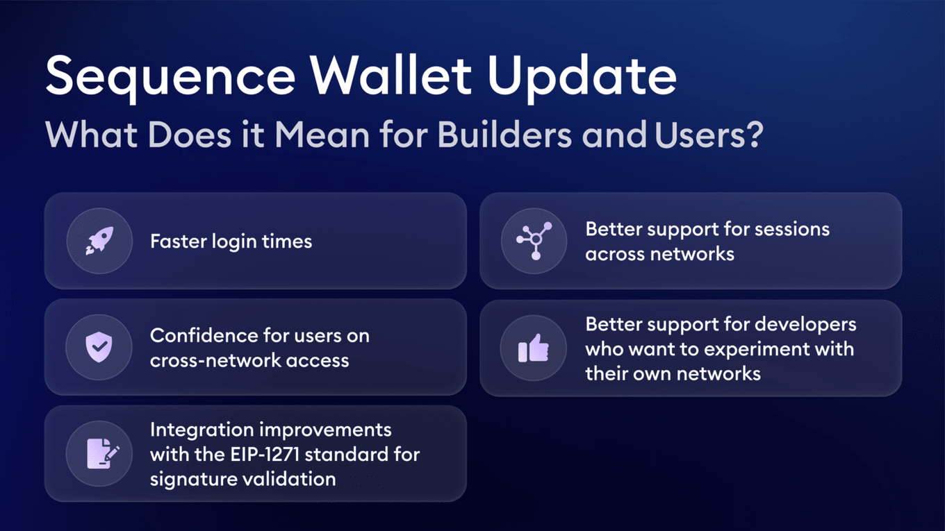 Sequence Wallet Update: New Features & Enhancements | Blog