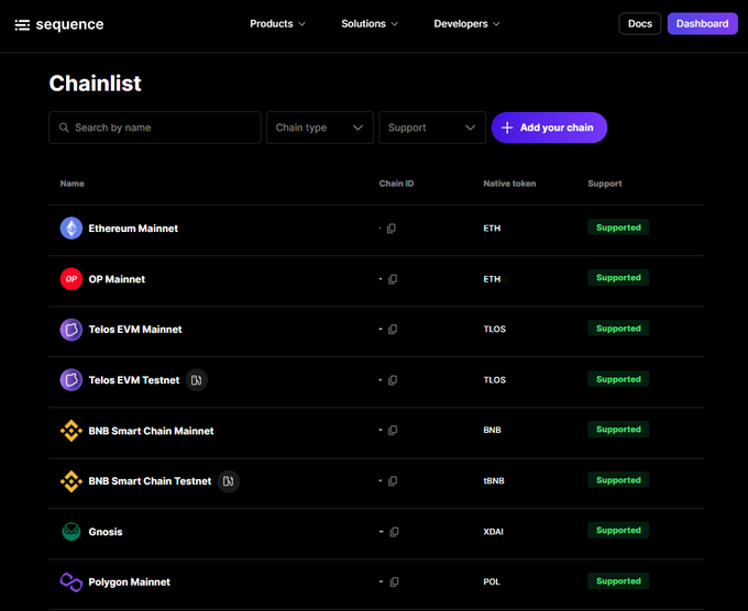 Sequence-supported blockchains