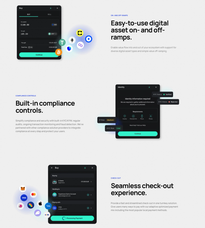 FortePay x Sequence creative
