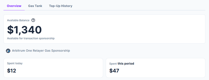 Gas sponsorship in Sequence Builder