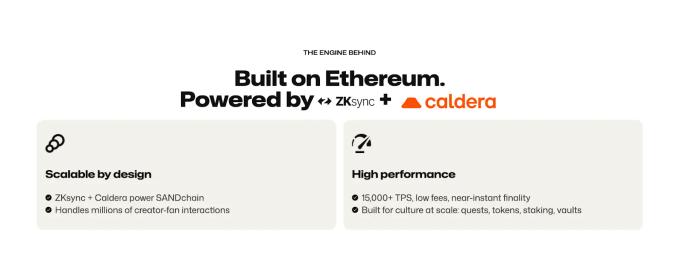 SANDChain engine