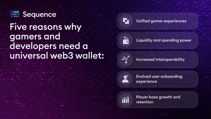 Why universal web3 wallet infographics