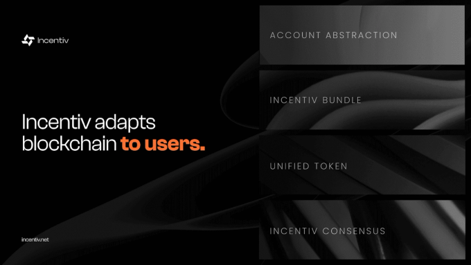 Incentiv creative