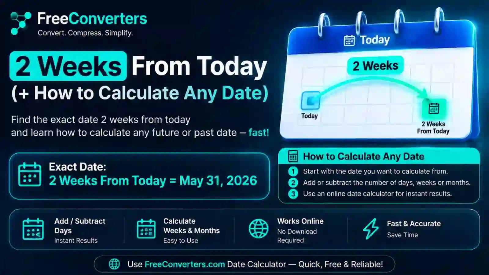 2 Weeks From Today: Date Calculator & Exact Date (2026)