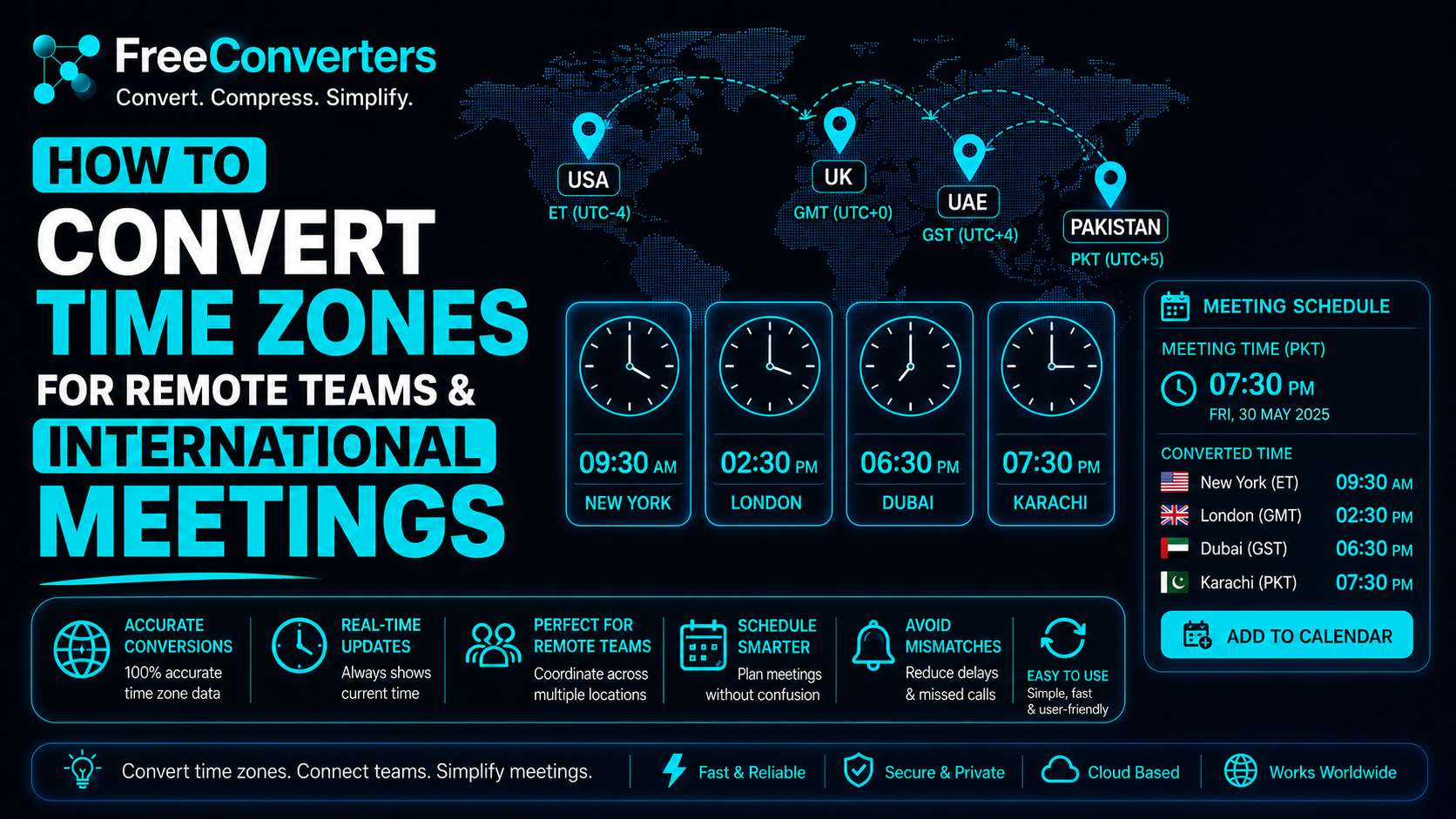 How to Convert Time Zones for Remote Teams and International Meetings