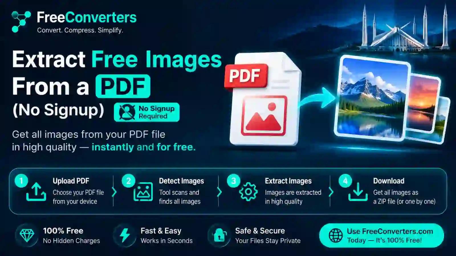 How to Extract Images From PDF Free: Online & No Signup