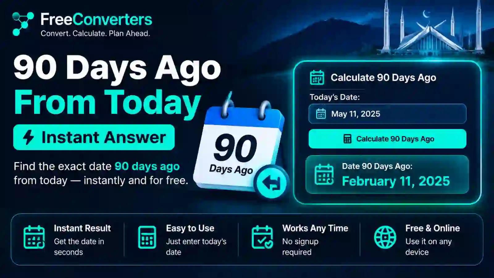 90 Days Ago: What Date Was It? Calculator & Guide