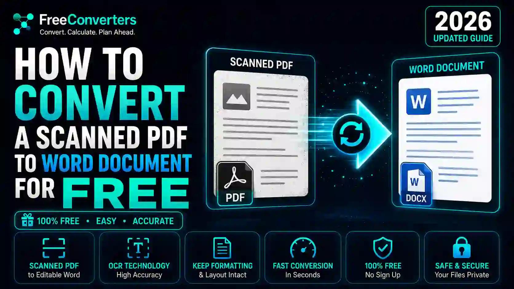 How to Convert a Scanned PDF to a Word Document for Free
