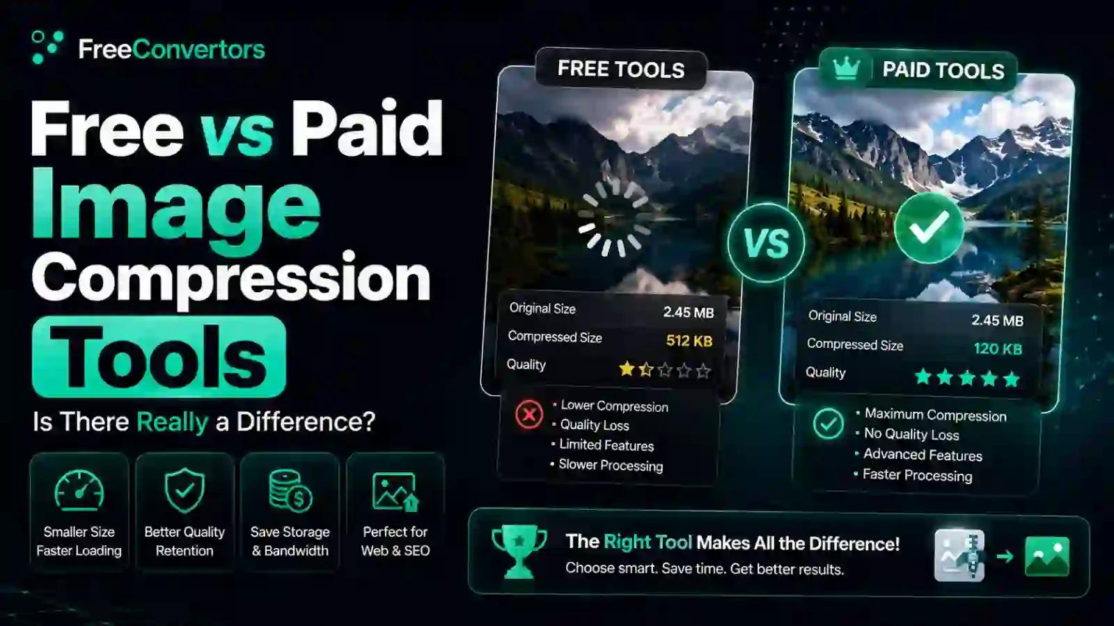 Free vs Paid Image Compression Tools β Is There Really a Difference?