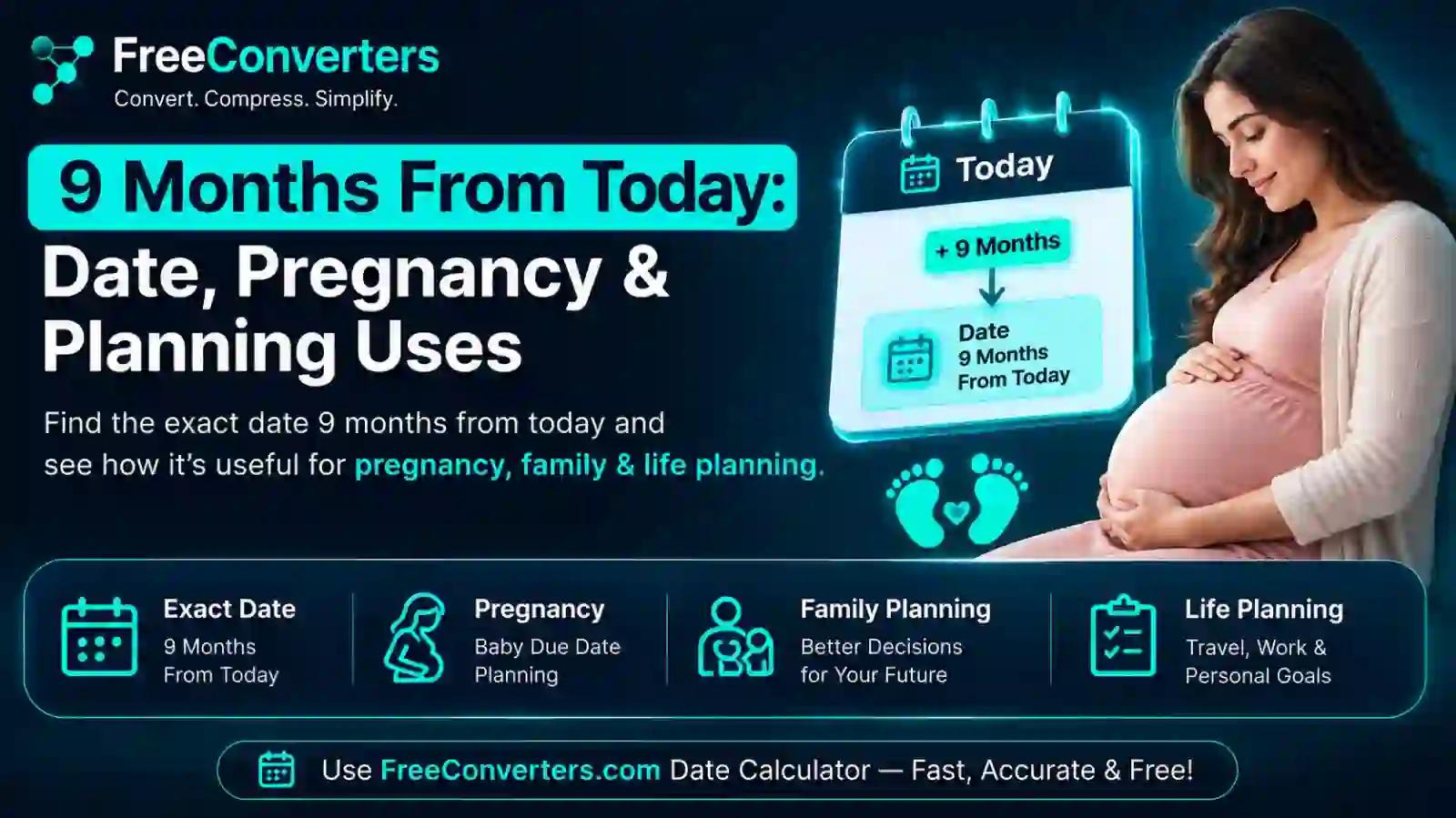 9 Months From Today: Exact Date & Date Calculator (2026)