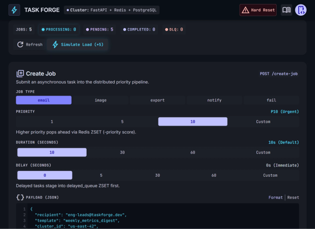 task forge