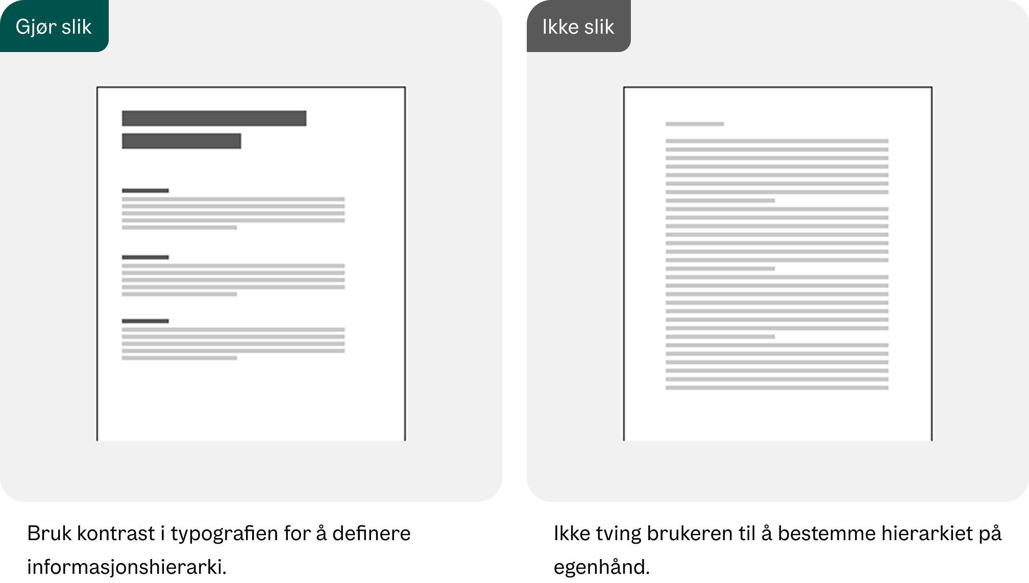 Informasjonshierarki