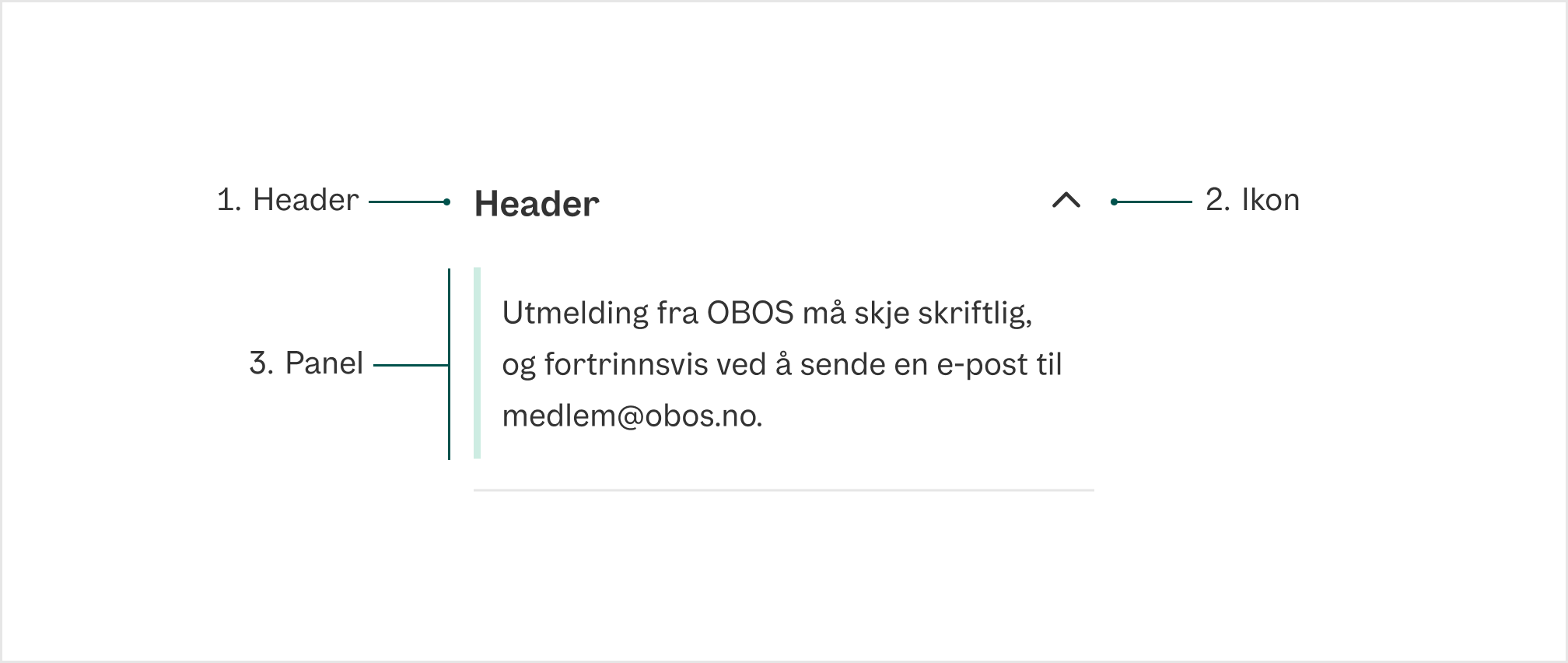 Accordion-komponentens anatomi med header, ikon og panel