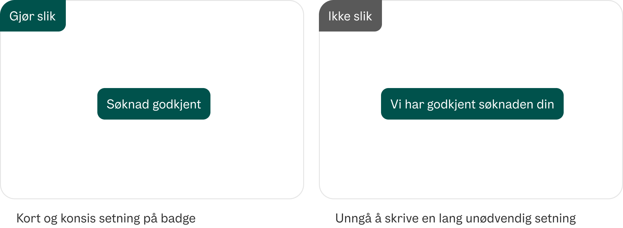 Kort og konsis tekst