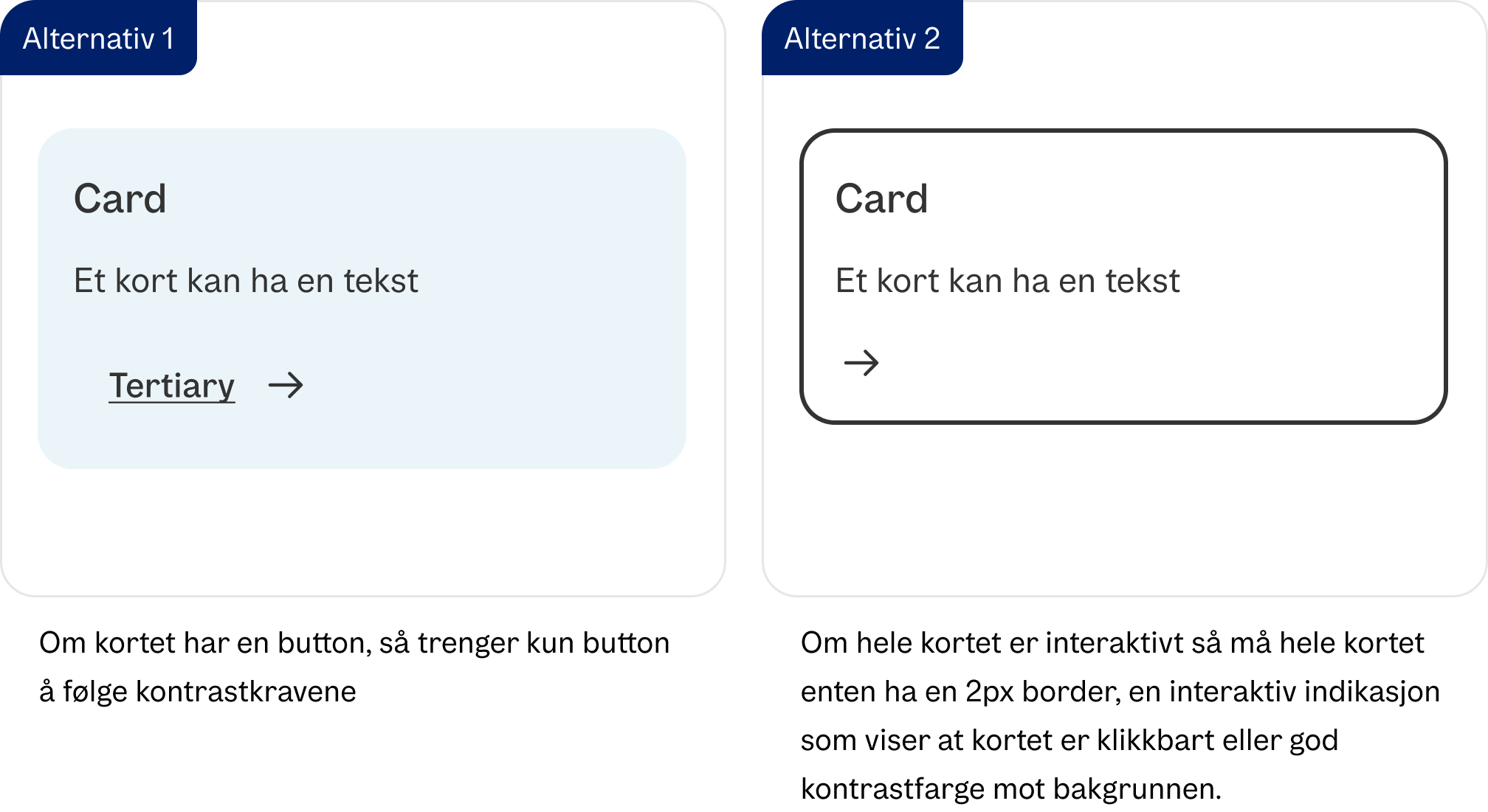 To varianter av regler iht wcag - Eksempel interaktive kort