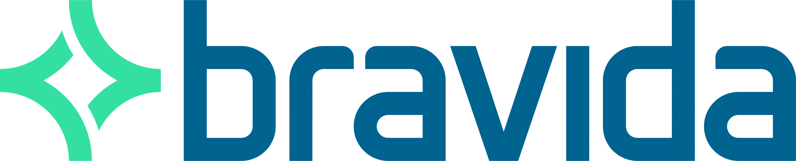 Bravida logo