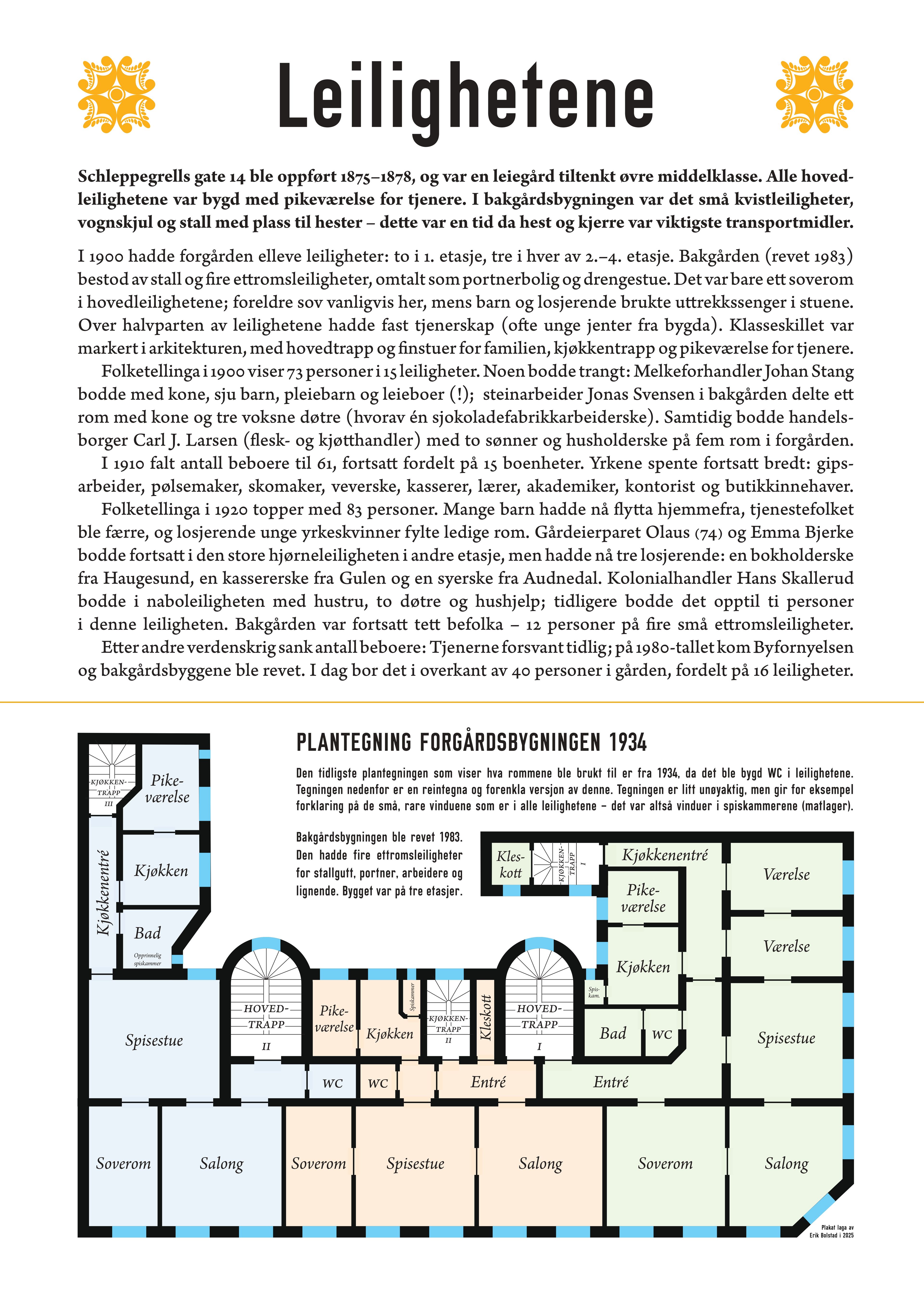 Eksempel på plakat med historisk informasjon
