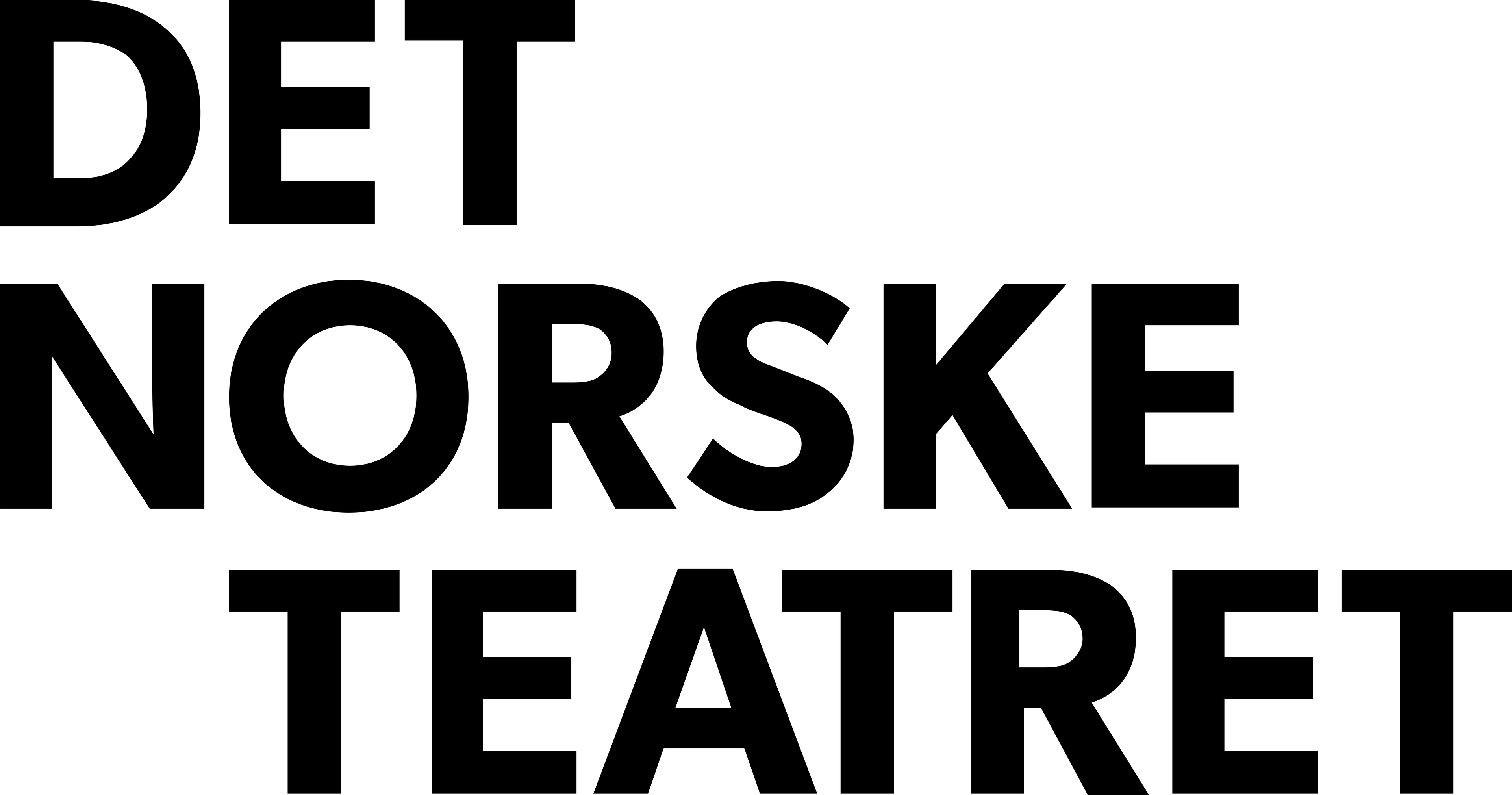Det Norske Teatret logo